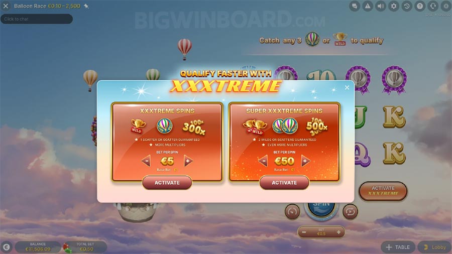 แนะนำ เว็บ สล็อต ฟรี เครดิต ที่ไม่ควรพลาด